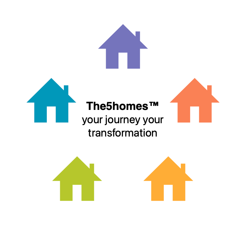 The5homes™ tools
